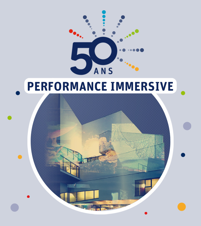 affiche du film Performance immersive à 360°